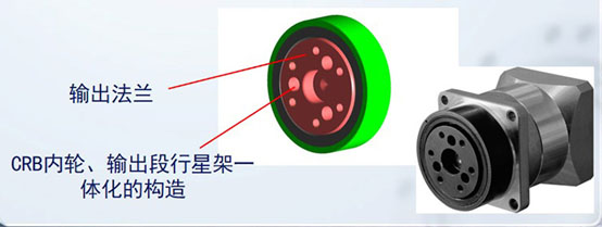 伺服電機(jī) 伺服電機(jī)