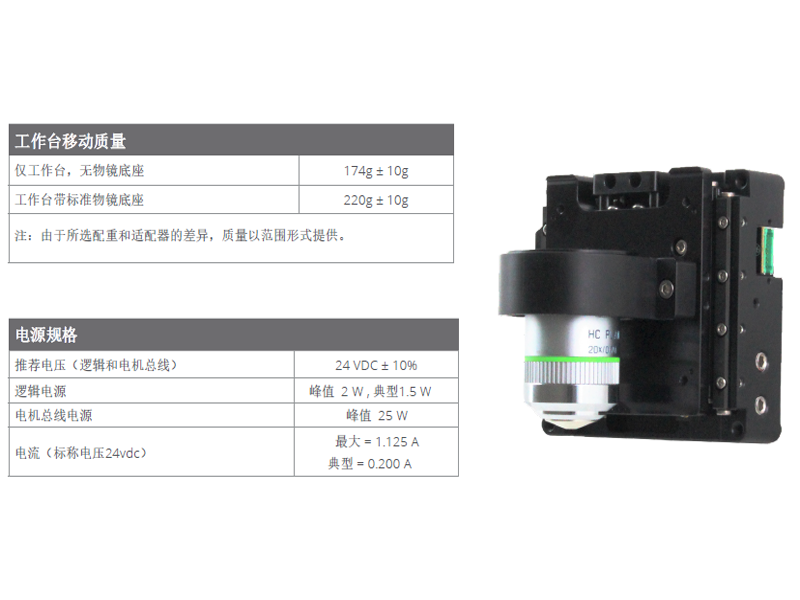 伺服電機 伺服電機