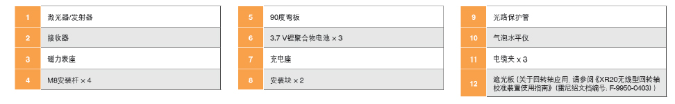 伺服電機(jī) 伺服電機(jī)
