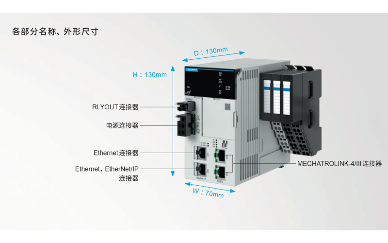 安川機(jī)器控制器MPX1000系列：重新定義工業(yè)運(yùn)動(dòng)控制的性能邊界